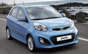 Pechhulp voor uw Kia CEED.